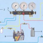 Схема заправки кондиционера фреоном